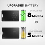 KeySmart SmartCard MFICertified Wallet Track - Image 2