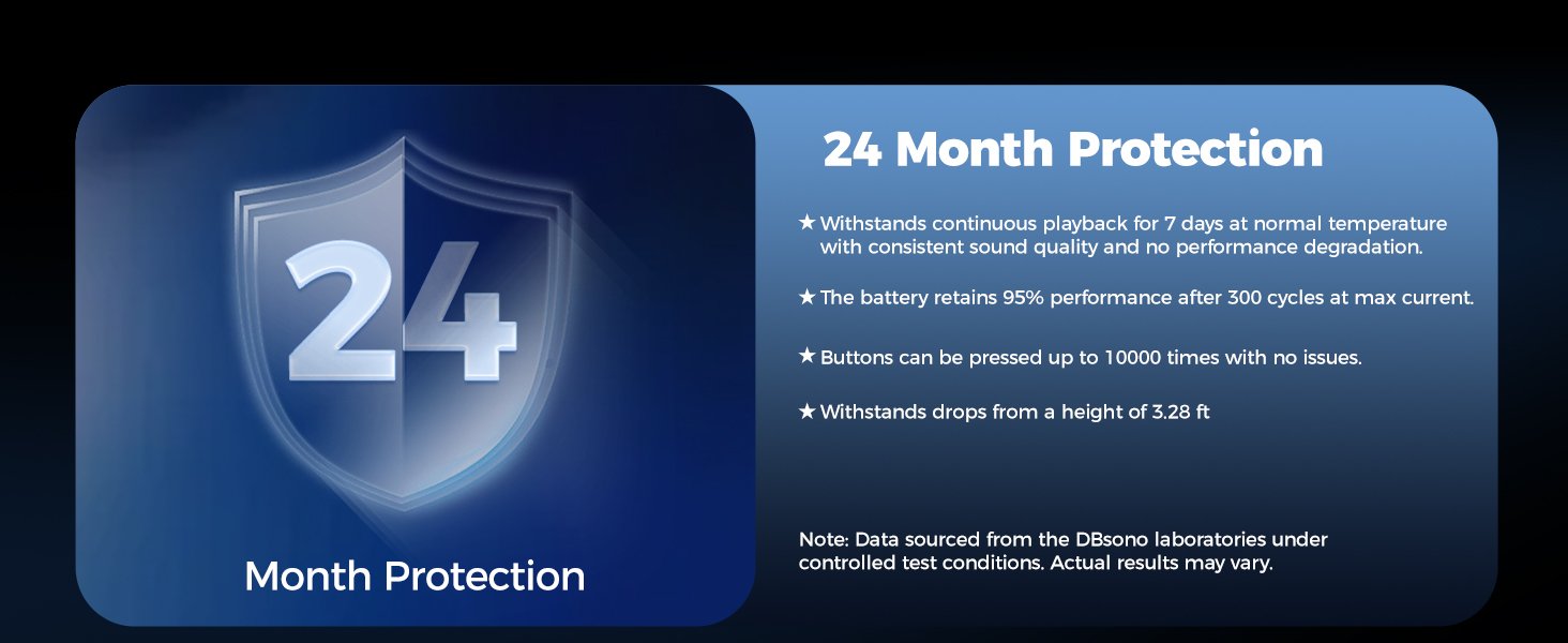 Hybrid Active Noise Cancelling Over-Ear Bluetooth Headpho 611