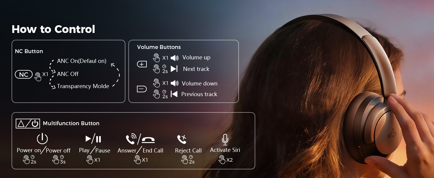 Hybrid Active Noise Cancelling Headphones - Over-Ear 498