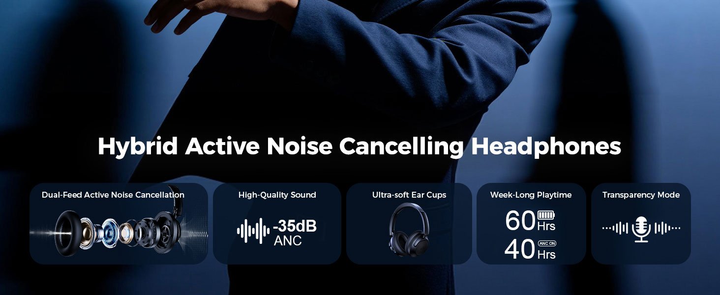 Hybrid Active Noise Cancelling Over-Ear Bluetooth Headpho 598