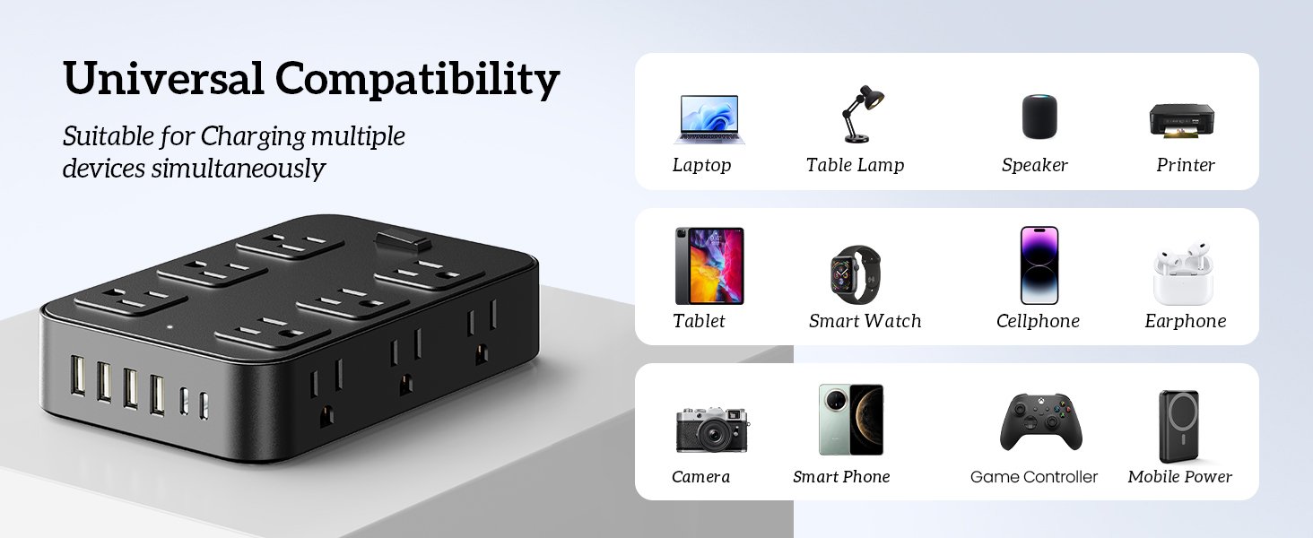 Flat Plug Power Strip Surge Protector Extens 532