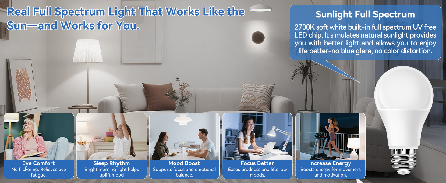 Neporal 100W Equivalent Full Spectrum Light Bulb - 2700K UV-Free Nat 613