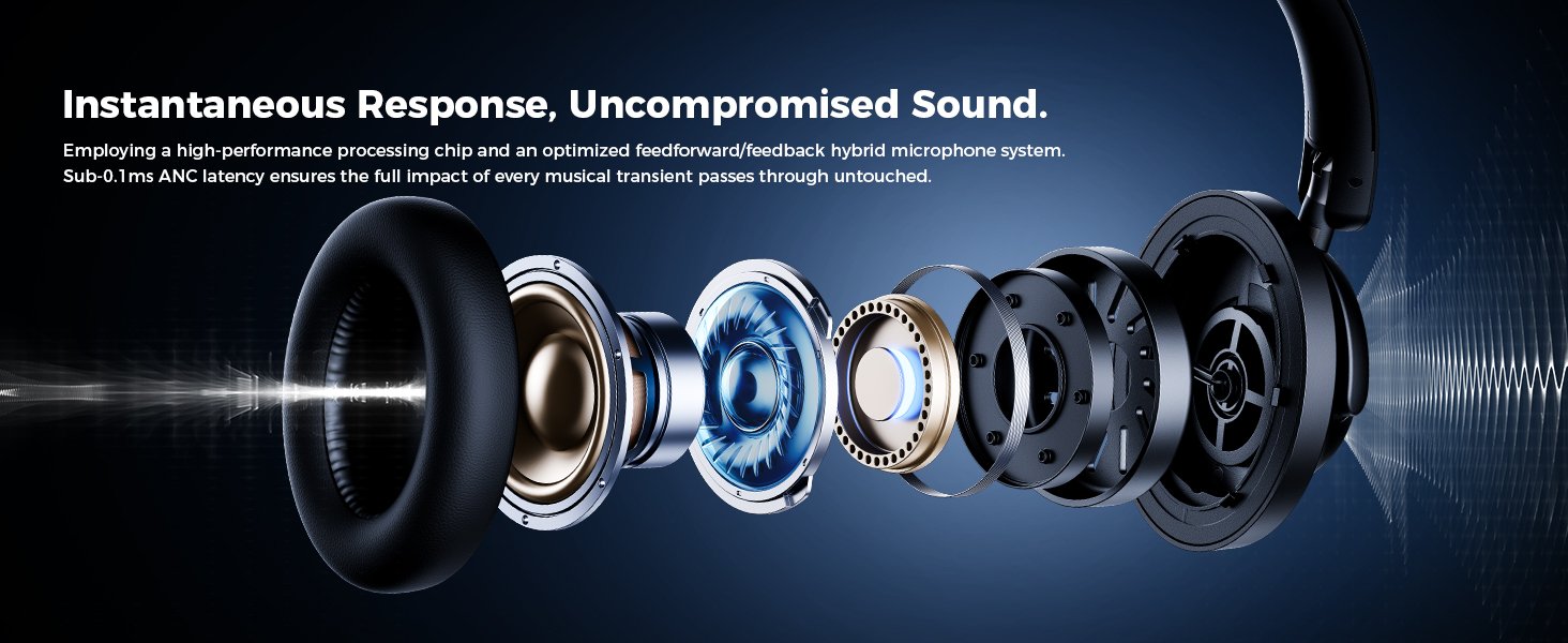 Hybrid Active Noise Cancelling Over-Ear Bluetooth Headpho 602