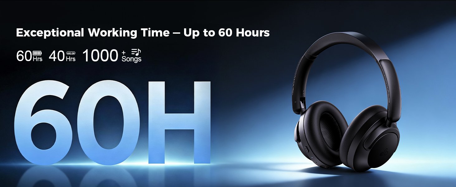 Hybrid Active Noise Cancelling Over-Ear Bluetooth Headpho 606